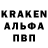 БУТИРАТ буратино Sandro Kirkitadze